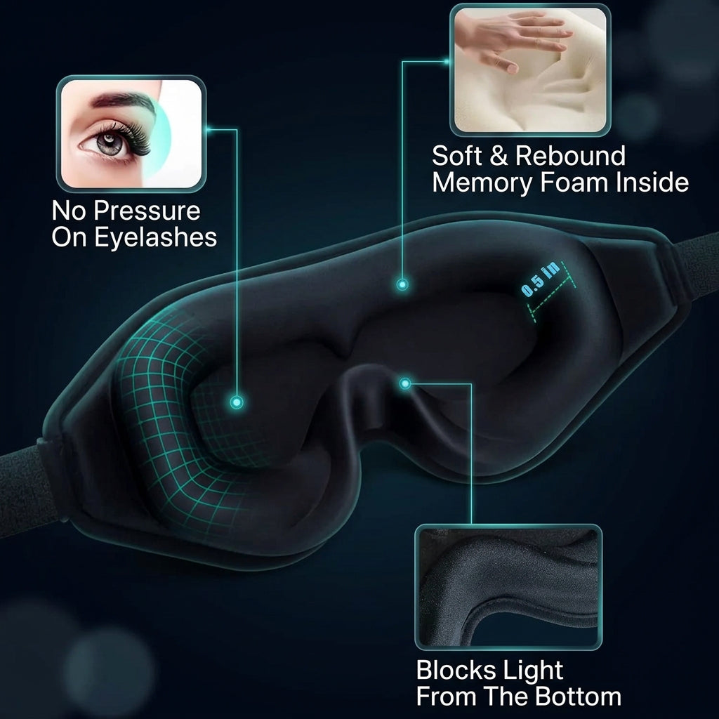 3D Sleep Eye Mask for Sleeping - Insomnia Relief, Light Blocking - Eye Cover - Adjustable Strap ,With Noise Cancelling Earplugs